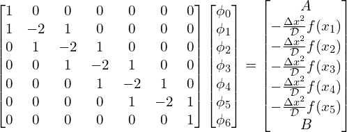 \begin{gather*} \begin{bmatrix} 1 & 0 & 0 & 0 & 0 & 0 & 0 \\ 1 & -2 & 1 & 0 & 0 & 0 & 0 \\ 0 & 1 & -2 & 1 & 0 & 0 & 0 \\ 0 & 0 & 1 & -2 & 1 & 0 & 0 \\ 0 & 0 & 0 & 1 & -2 & 1 & 0 \\ 0 & 0 & 0 & 0 & 1 & -2 & 1 \\ 0 & 0 & 0 & 0 & 0 & 0 & 1 \\ \end{bmatrix} \begin{bmatrix} \phi_0 \\ \phi_1 \\ \phi_2 \\ \phi_3 \\ \phi_4 \\ \phi_5 \\ \phi_6 \\ \end{bmatrix} = \begin{bmatrix} A \\ -\frac{\Delta x^2}{\mathcal{D}}f(x_1) \\ -\frac{\Delta x^2}{\mathcal{D}}f(x_2) \\ -\frac{\Delta x^2}{\mathcal{D}}f(x_3) \\ -\frac{\Delta x^2}{\mathcal{D}}f(x_4) \\ -\frac{\Delta x^2}{\mathcal{D}}f(x_5) \\ B \\ \end{bmatrix} \end{gather*}