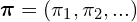 \boldsymbol{\pi} = (\pi_1,\pi_2,...)