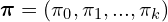 \boldsymbol{\pi} = (\pi_0,\pi_1,...,\pi_k)